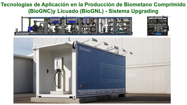 Tecnologías de Aplicación en Producción de Biometano Comprimido y Licuado